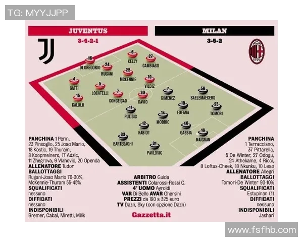 尤文图斯对阵巴塞罗那比赛前瞻与胜负预测分析